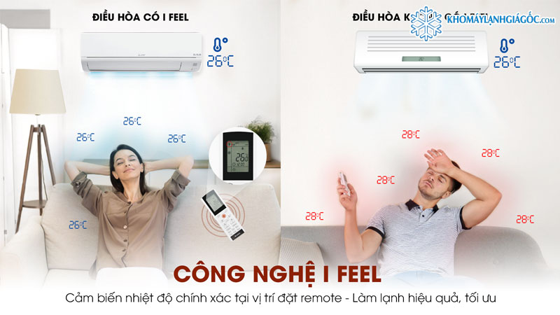 Tự động điều chỉnh nhiệt độ phòng theo thói quen của người sử dụng