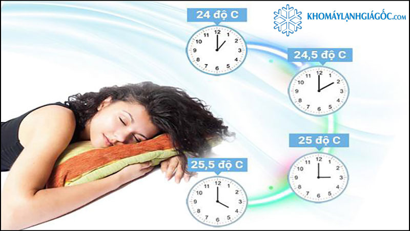 Máy Lạnh LG Inverter 2 HP V18ENF1 tự điều chỉnh nhiệt độ thei thân nhiệt giúp mang lại giấc ngủ sâu và êm ái cho người sử dụng 