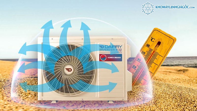 Máy lạnh Dairry Inverter 1.5HP i-DR12LKC có chất liệu cao cấp bằng hợp chất không gỉ, chống oxi hóa cao