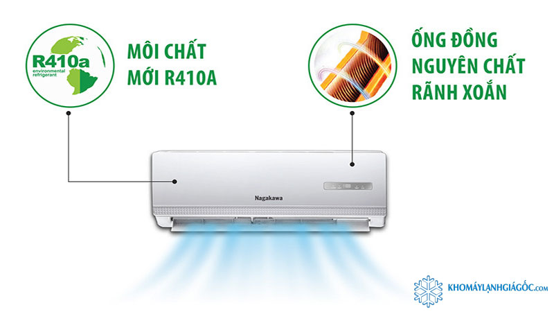 Máy lạnh Nagakawa 2.5HP NS-C24R2H06 sử dụng gas R410A giúp giảm hiệu ứng nhà kính 