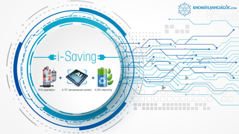 i-Saving - Công nghệ điều khiển thông minh