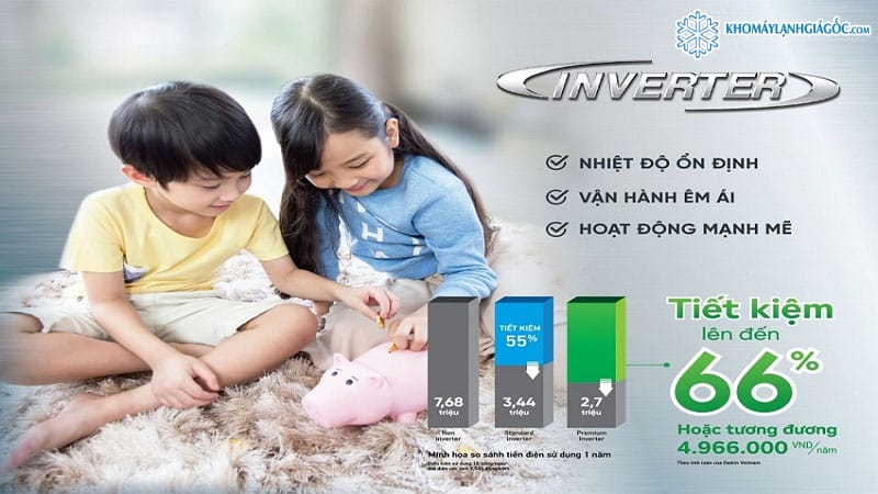 Máy lạnh Daikin Inverter 2 HP FTKB50WAVMV tiết kiện điện năng vượt trội