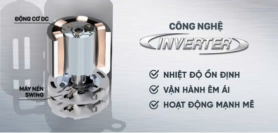 Công nghệ Inverter Daikin