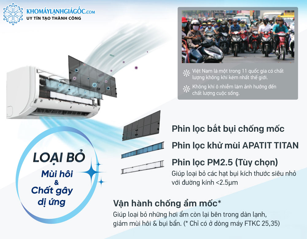 Khử ẩm, khử mùi, chống mốc, lọc bụi PM2.5 với phin lọc Apatit Titan