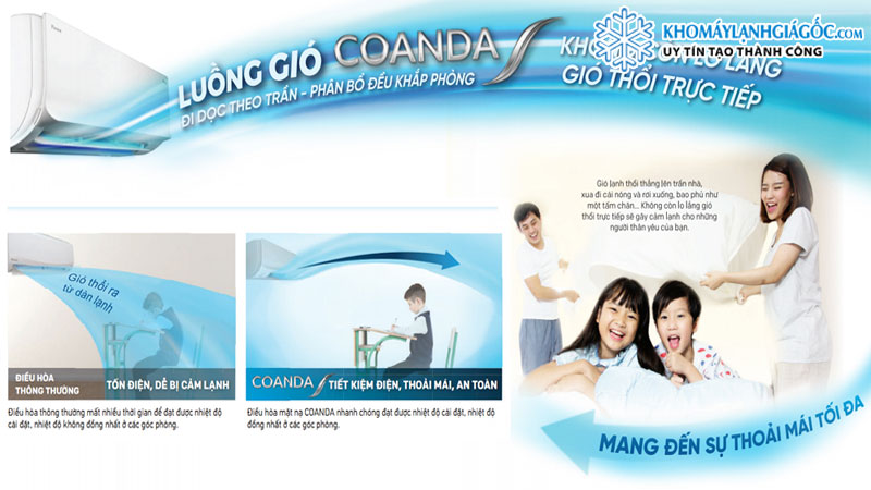 Luồng gió thoải mái Coanda