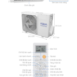 Máy Lạnh Aqua Inverter 1.5 HP AQA-KCRV12WNZ