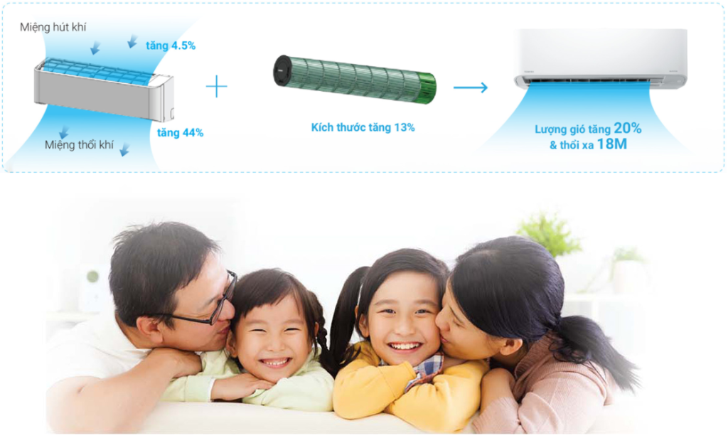 Kho máy lạnh giá gốc