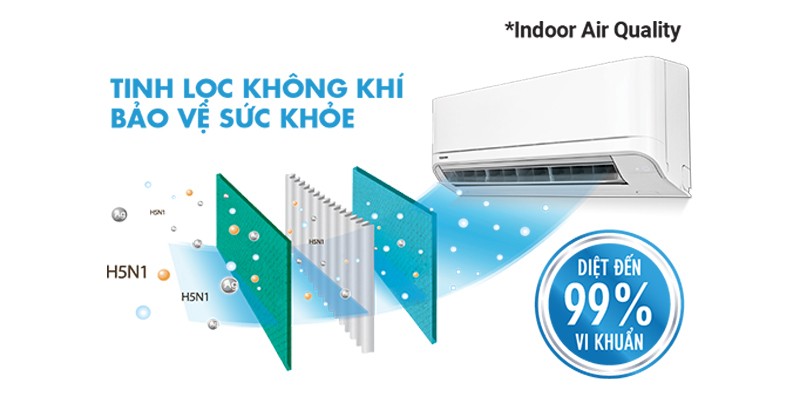 Máy lạnh Toshiba Inverter 2.5 Hp RAS-H24E2KCVG-V có khả năng detox không khí