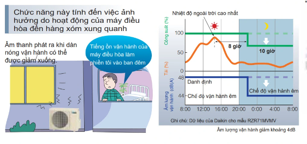 Kho máy lạnh giá gốc