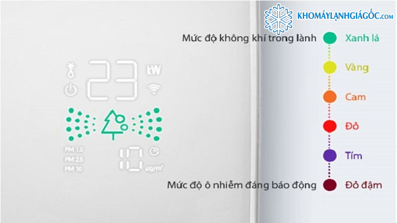 Kho máy lạnh giá gốc