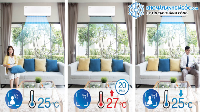 Cảm biến mắt thần thông minh tự tăng nhiệt độ khi không có người giúp tiết kiệm điện