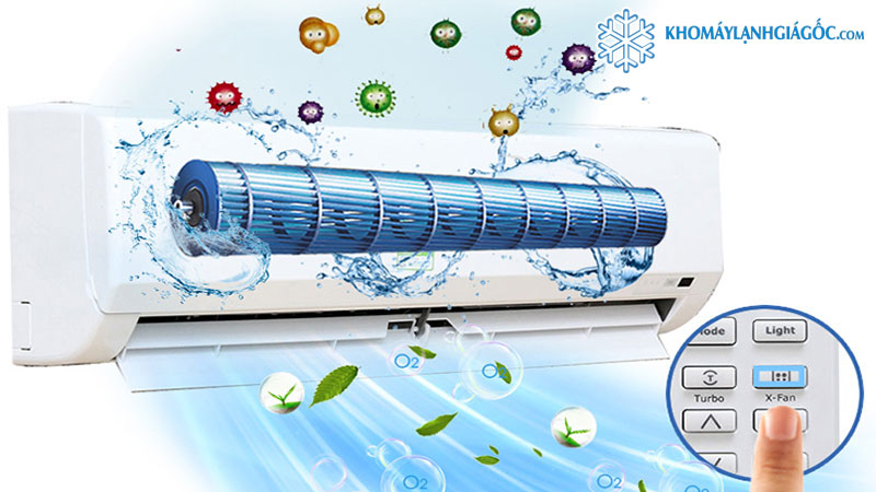 Máy Lạnh Gree 2.5 HP COSMO24CN (Model 2024) 9 Chế độ X Fan trên máy lạnh Gree Inverter 1.5 HP GWC12PB-K3D0P4