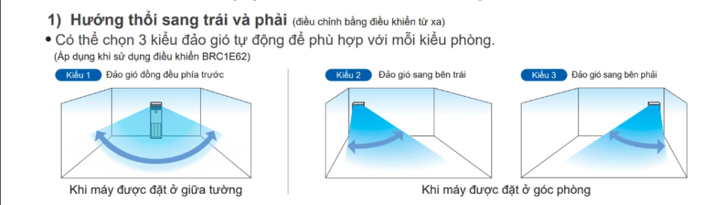 Kho máy lạnh giá gốc