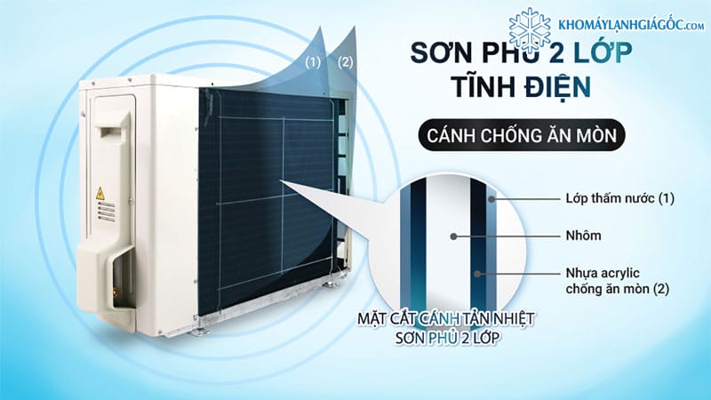Dàn nóng máy lạnh Daikin Inverter 1.5 HP FTKY35WAVMV được phủ 2 lớp bền bỉ thách thức mọi thời tiết