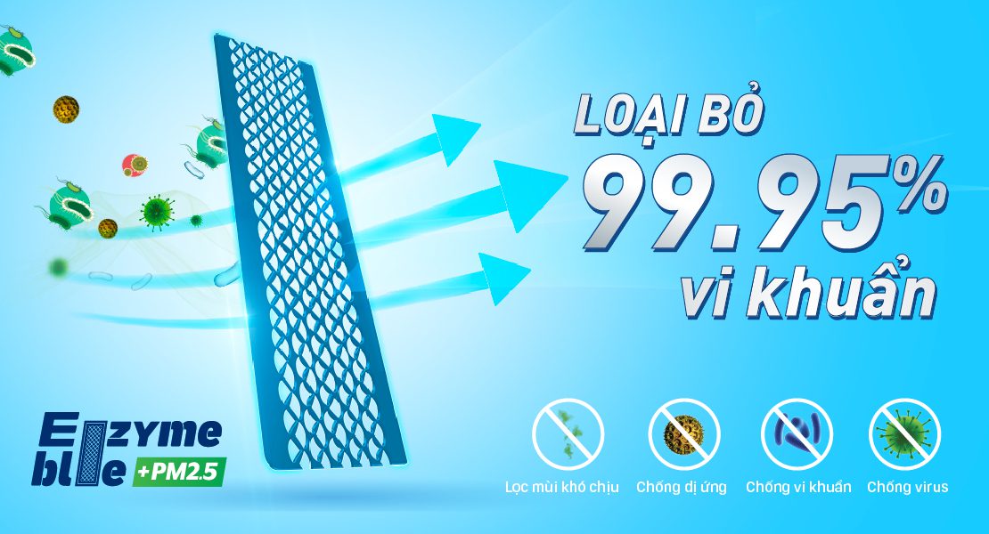 Loại bỏ tới 99% vi khuẩn nhờ phin lọc Enzyme Blue