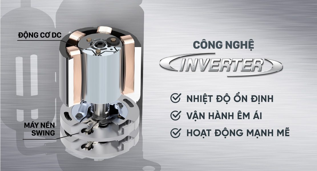 FTKF25XVMV trang bị công nghệ Inverter hoạt động ổn định, tiết kiệm điện