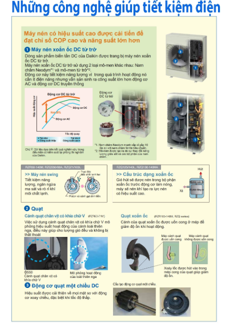 Kho máy lạnh giá gốc