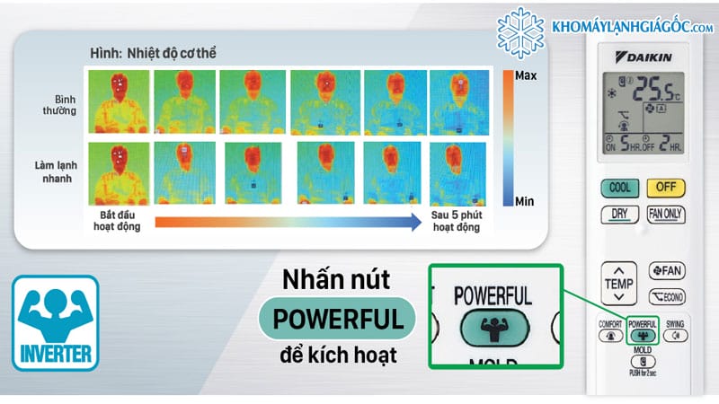 Bạn sẽ cảm nhận hơi lạnh ngay tức thì sau khi bật máy