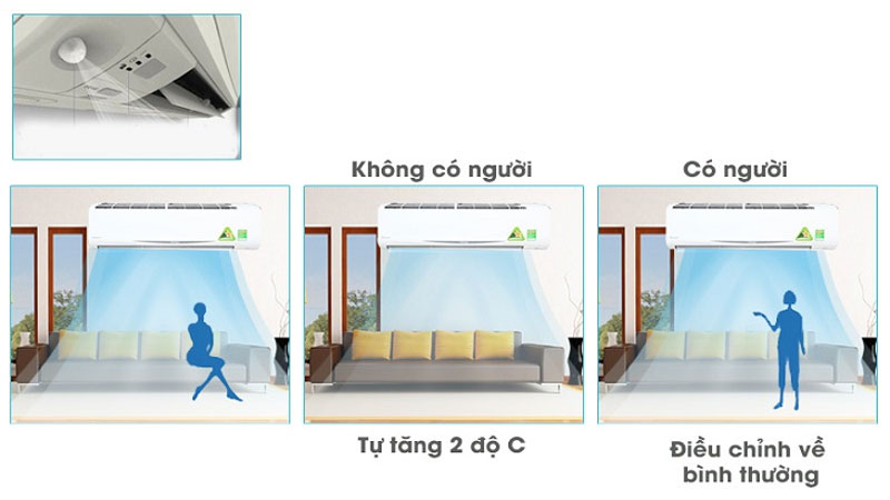 Kho máy lạnh giá gốc