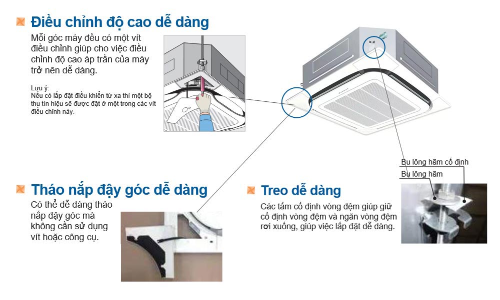 may lanh am tran daikin fcfc40dvm inverter 1 5hp 5 2 4 1