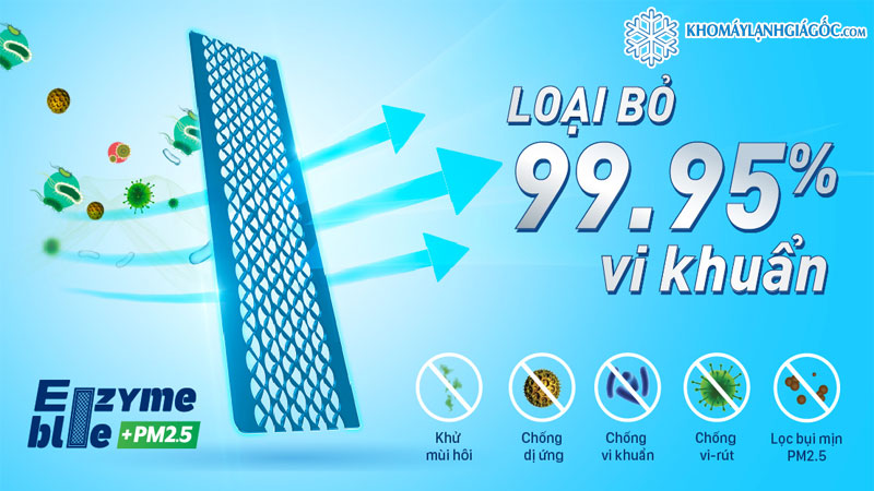 Máy lạnh Daikin Inverter 1.5 HP FTKY35WAVMV bảo vệ hệ hô hấp cho cả gia đình bạn