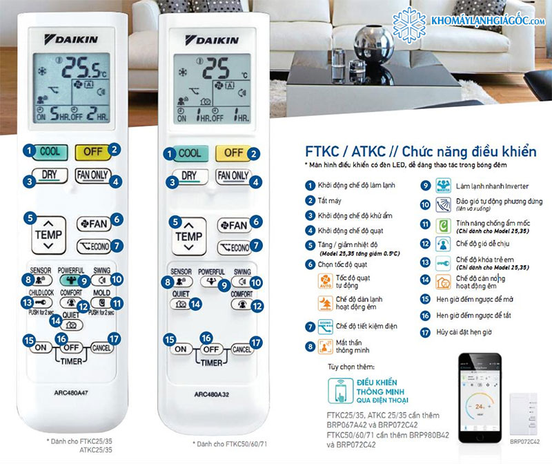 Remote máy lạnh Daikin Inverter 1.5 HP FTKY35WAVMV