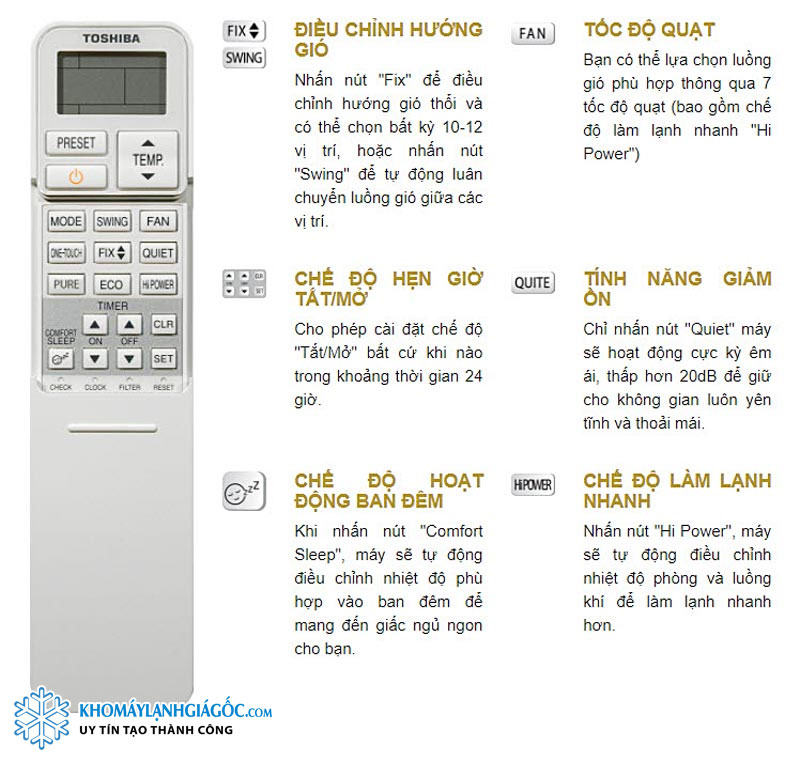 Remote máy lạnh máy lạnh Toshiba RAS-H10E2KCVG-V 