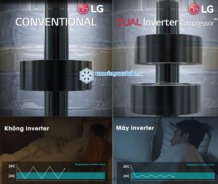 Kho máy lạnh giá gốc