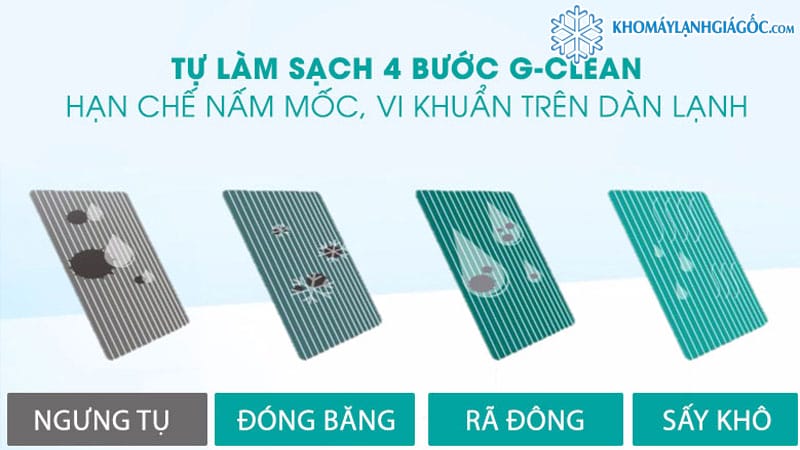 Máy Lạnh Gree Inverter 1.5 HP CHARM12CI 13 Tính năng tự làm sạch G-Clean