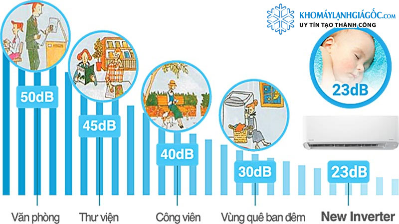 Vận hành êm ái